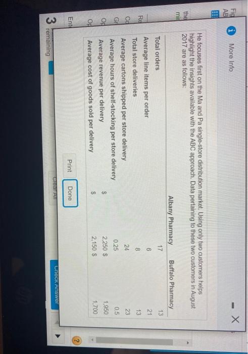 the icon to view the activities) Rick Flair, the controller of Figure