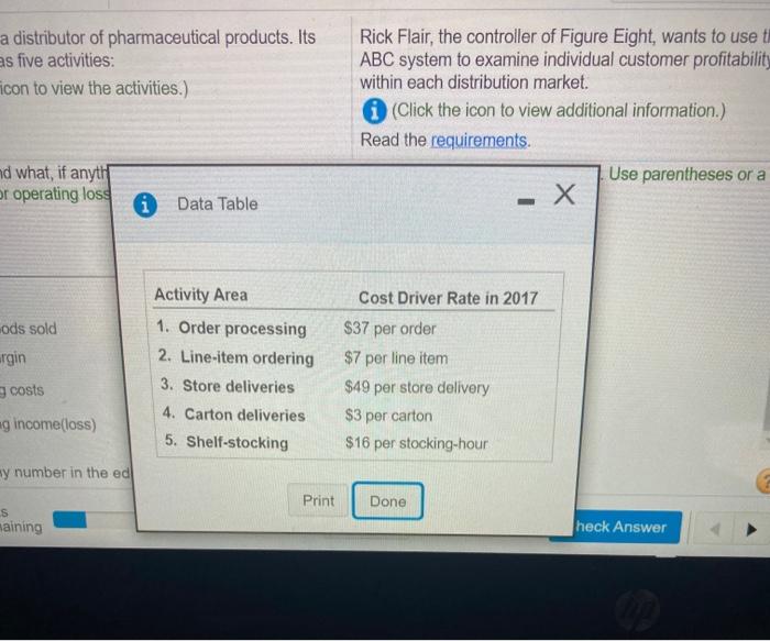 Eight wants to use this ABC system to examine individual customer profitability