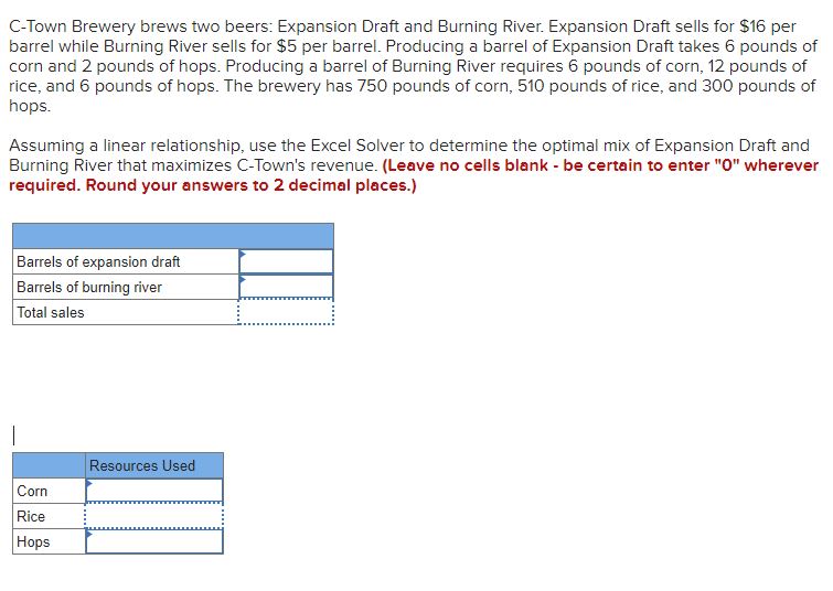  C-Town Brewery brews two beers: Expansion Draft and Burning River. Expansion