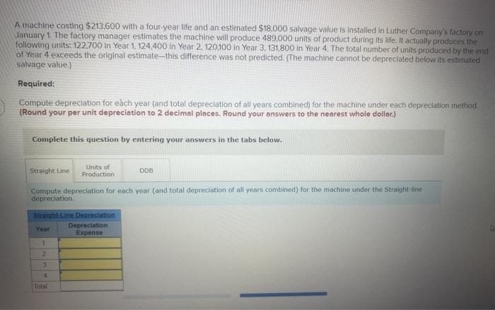 A machine costing $213,600 with a four-year life and an estimated