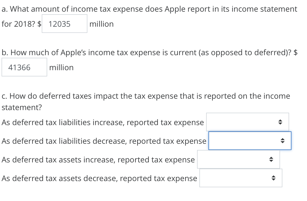 Apple Inc. reports the following footnote disclosure to its 2018 10-K report