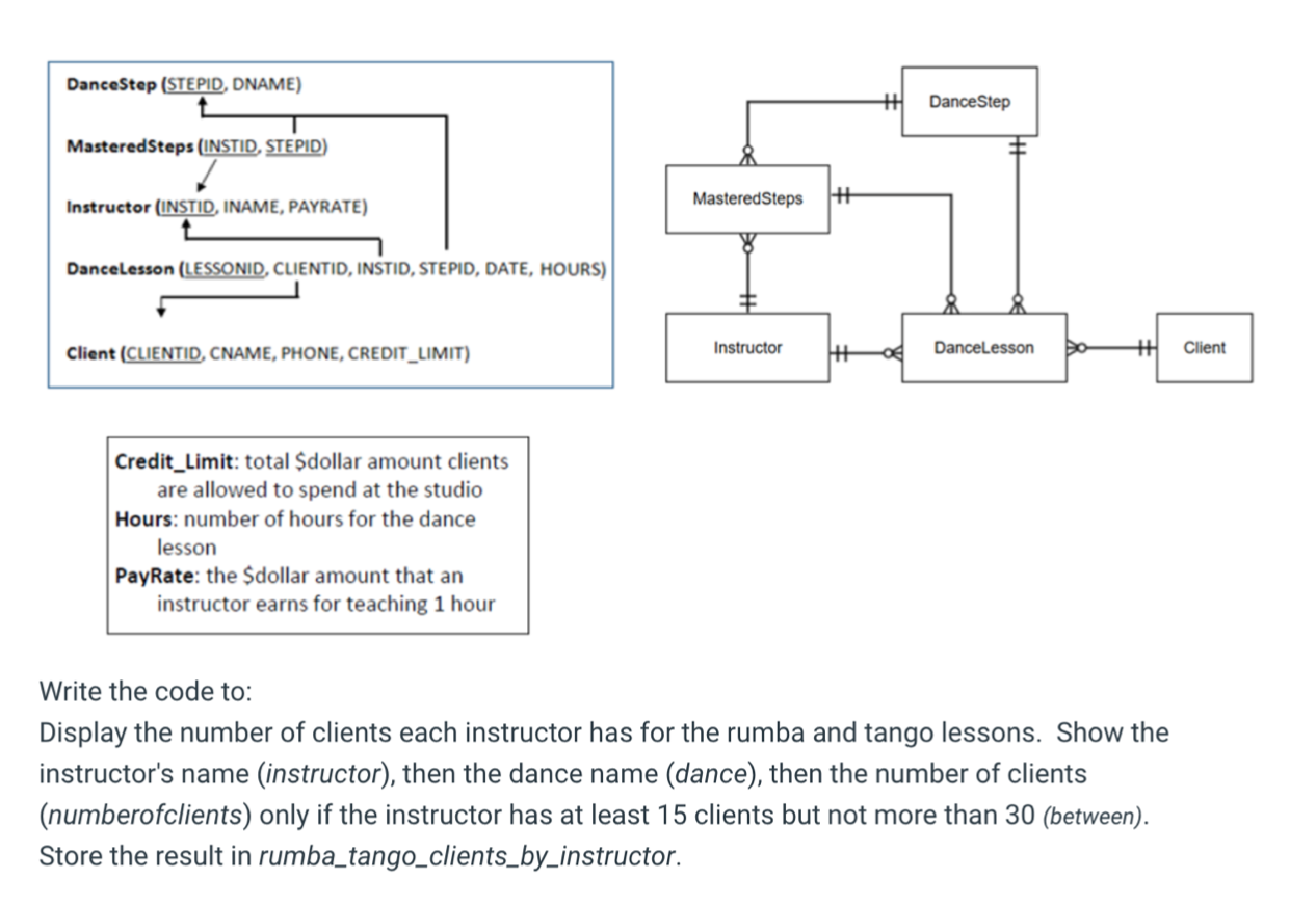  Can you write out the SQL expression for this and give