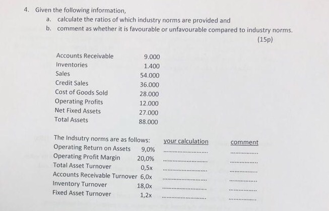 please help 4. Given the following information, a. calculate the ratios of