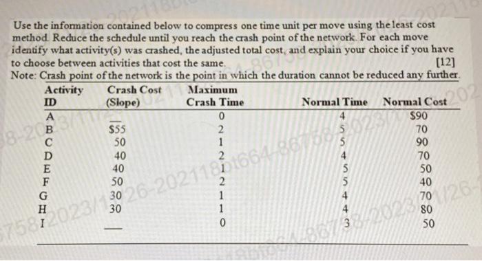  Use the information contained below to compress one time unit per