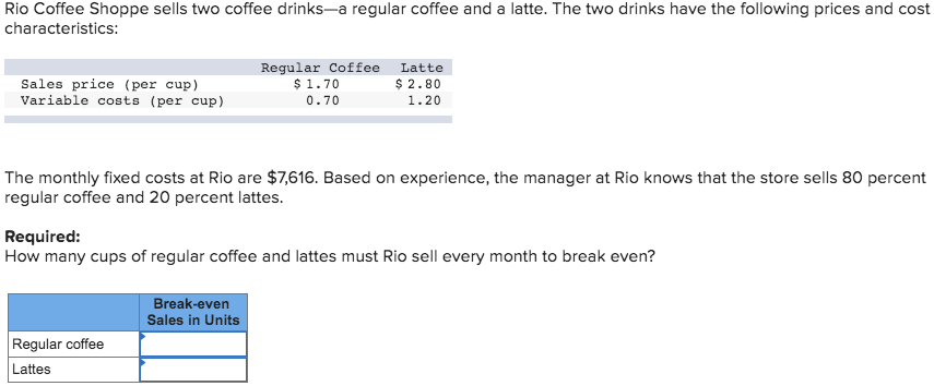  Rio Coffee Shoppe sells two coffee drinks-a regular coffee and a