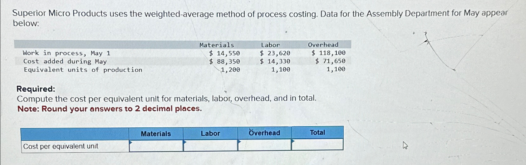  Superior Micro Products uses the weighted-average method of process costing. Data