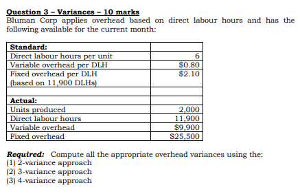 Question 3 - Variances - 10 marks Bluman Corp applies overhead