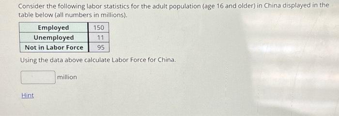  Consider the following labor statistics for the adult population (age 16