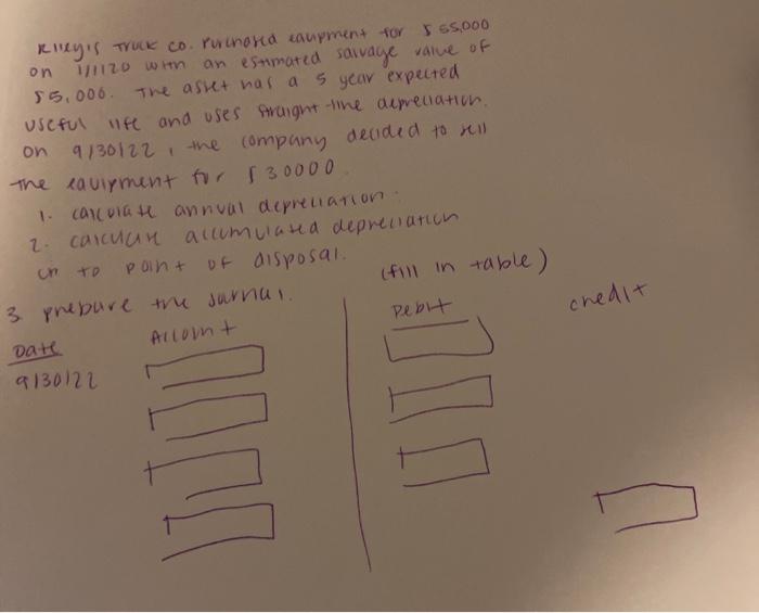  need help. good feedback for anyone who helps. Reney's TRUCK CO.