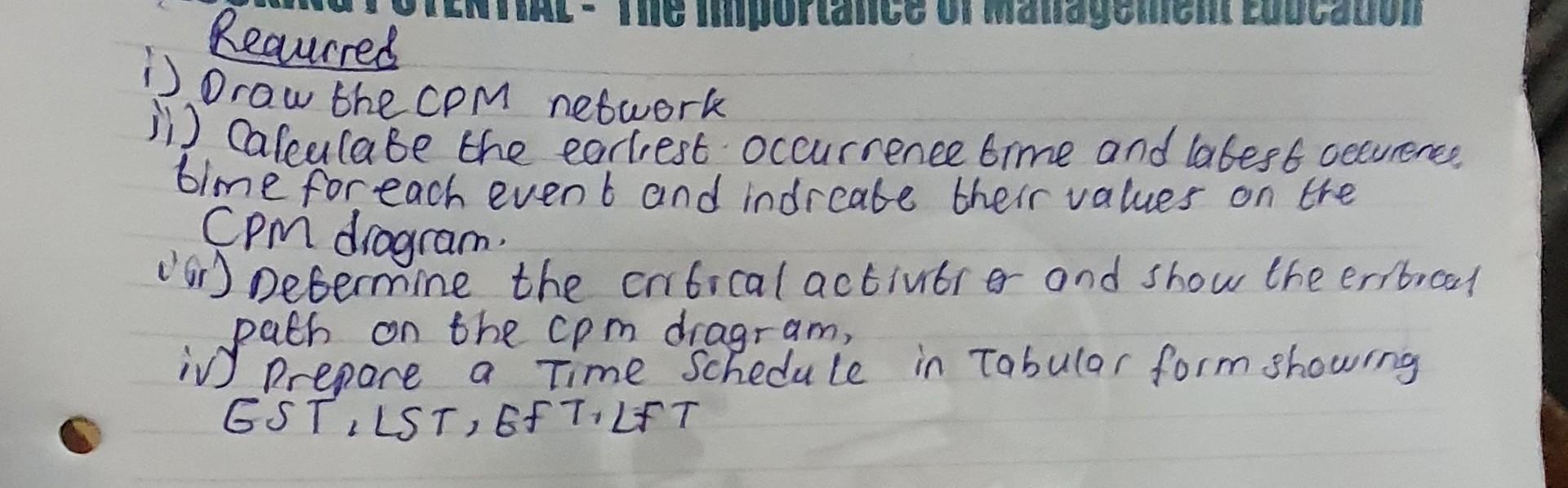 time and labest vecurence bime for each event and indreate their values