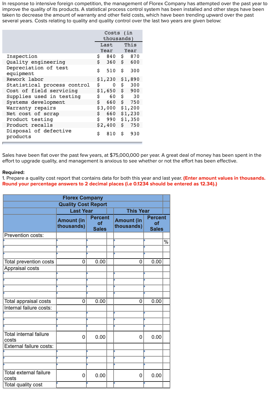 In response to intensive foreign competition, the management of Florex Company