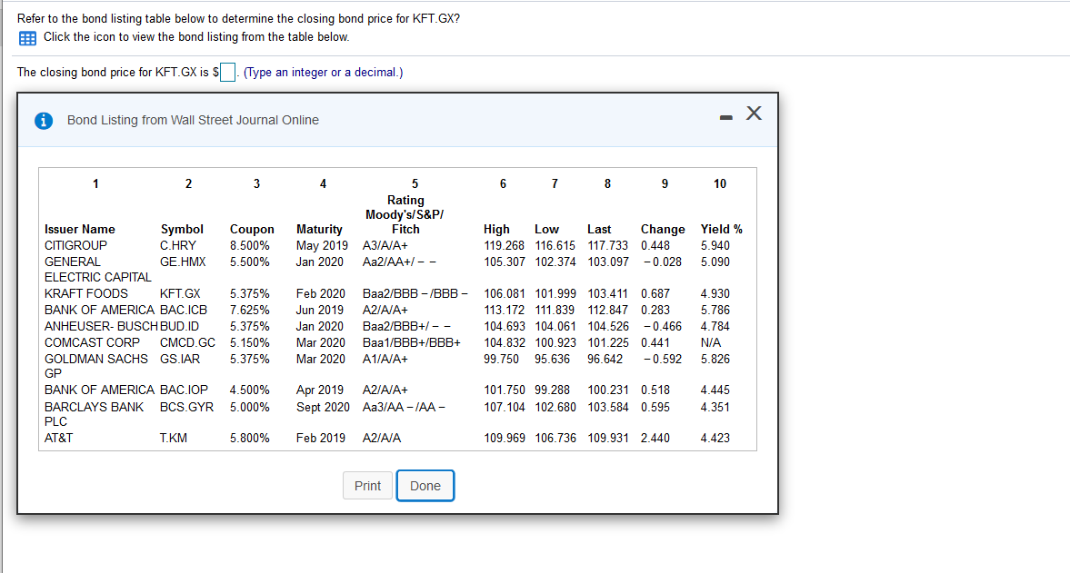  Refer to the bond listing table below to determine the closing