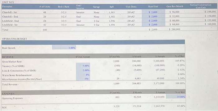 & \begin{tabular}{l} Fnd \\ Iotetiniz. \end{tabular} & Carage & sert & Ukn
