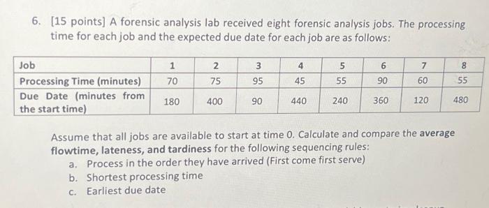  6. [15 points] A forensic analysis lab received eight forensic analysis