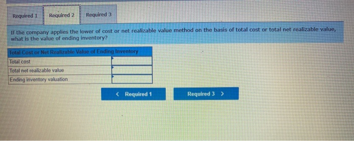in the accessories department, and two are in the women CEO department