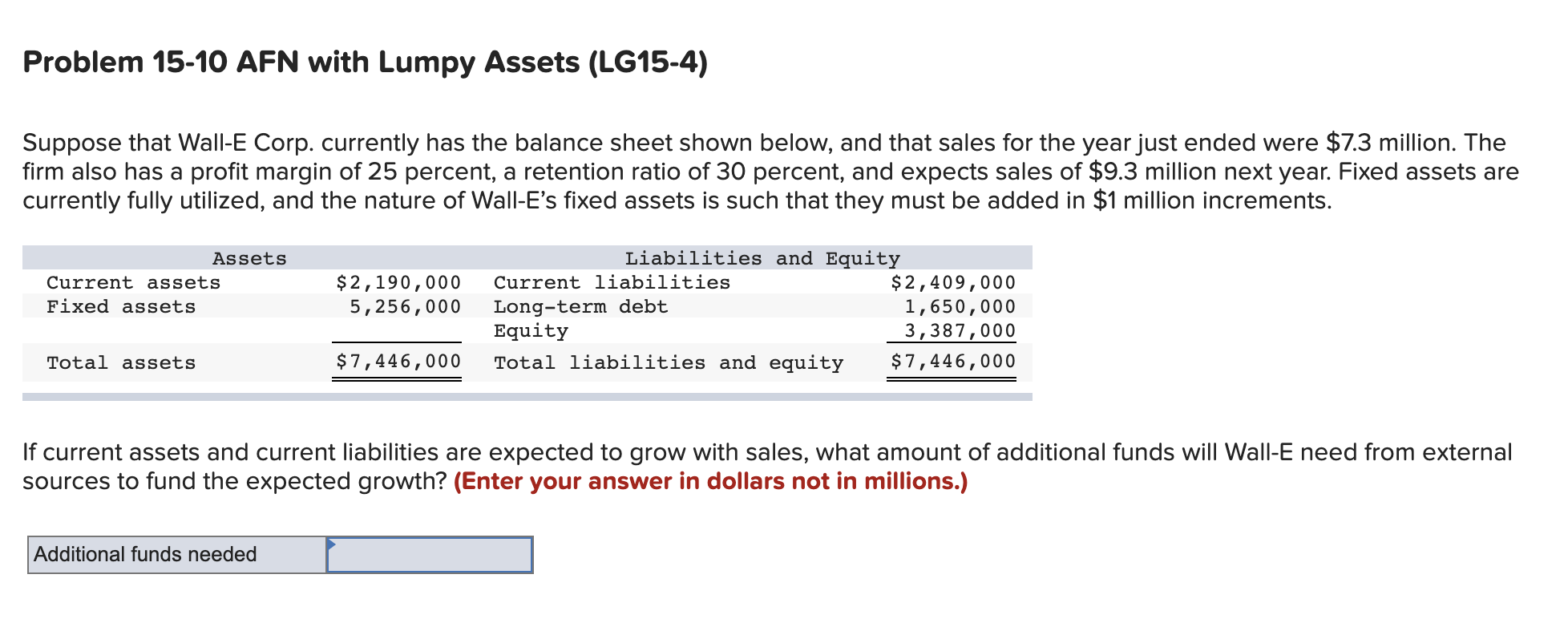  Problem 15-10 AFN with Lumpy Assets (LG15-4) Suppose that Wall-E Corp.