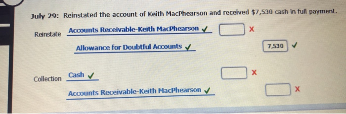 uncollectible receivables. Mar. 17: Received $3,500 from Keith MacPhearson and wrote off