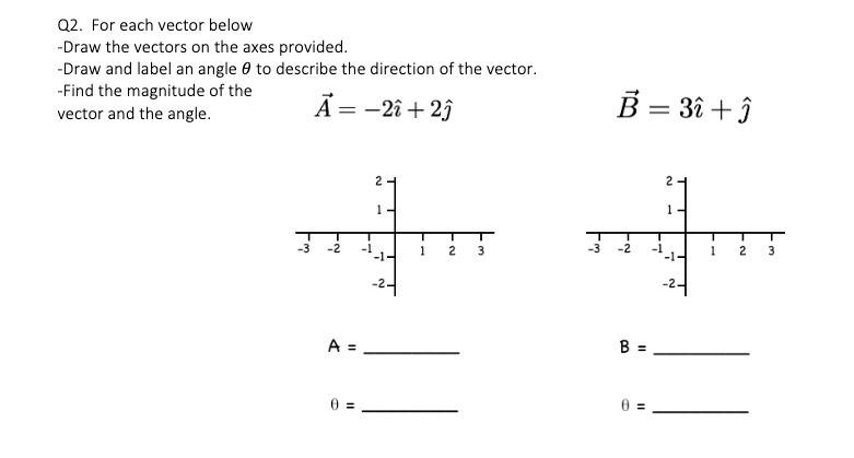  Q2. For each vector below Draw the vectors on the axes