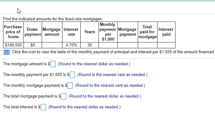 Find the indicated amounts for the fixed-rate mortgages. Purchase Monthly Total