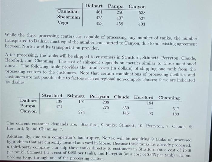 I also don't know where to put Morse in for Excel Solver
