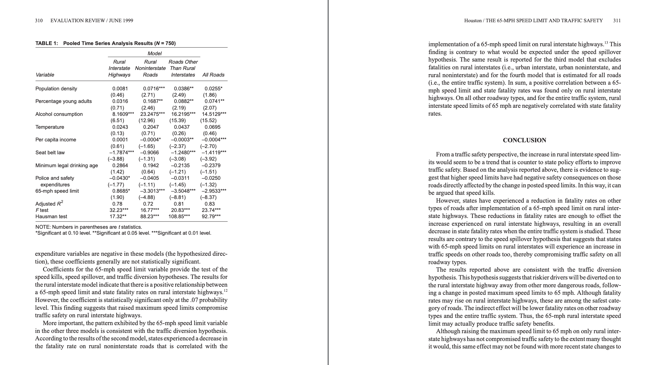 a pooled time series analysis is conducted. Separate models roads except for