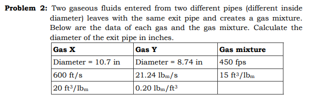 Solve each problem involving the basic properties of thermodynamics and fluid mechanics.