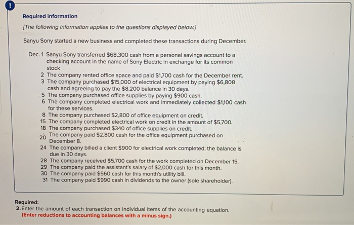  What am I missing? Required information [The following information applies to