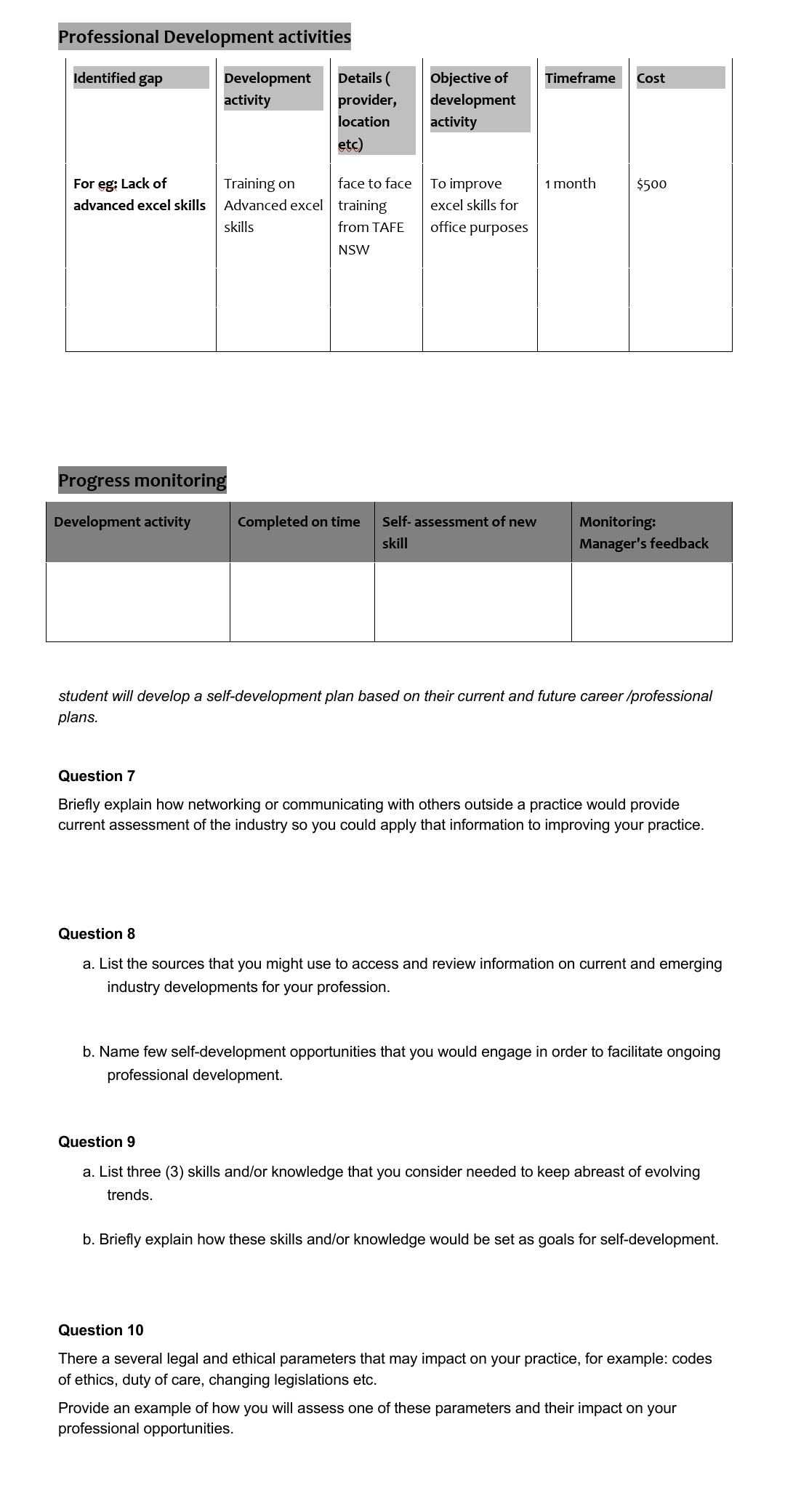 would use to undertake self-appraisal. c. Briey explain what input a supervisor