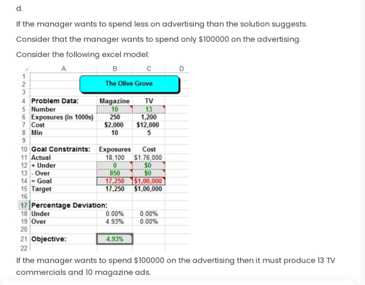 Spreadsheet Modeling and Decision Analysis (7th Edition) Chapter 7 question 14 :