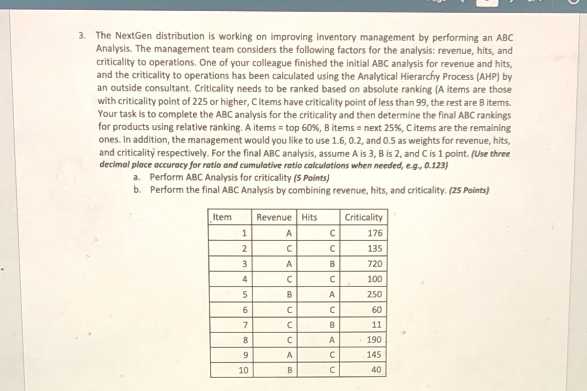 3. The NextGen distribution is working on improving inventory management by