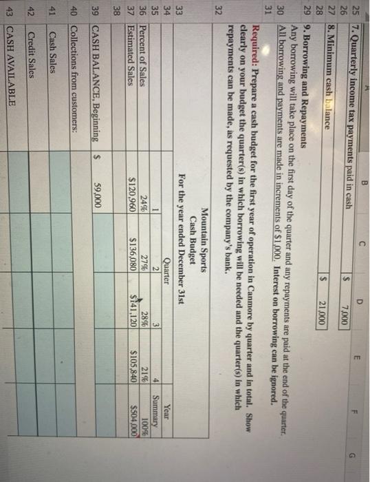 five owners of Mountain Sports Lid. decide to collectively invest personal funds