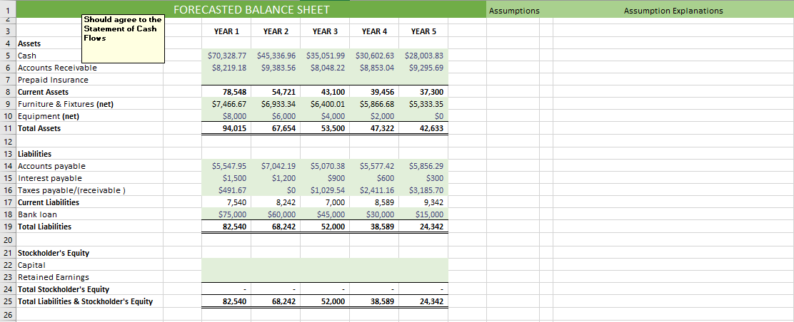 Extra Credit Assignment - Case Study: Forecasting Financial Statements & Ratios W