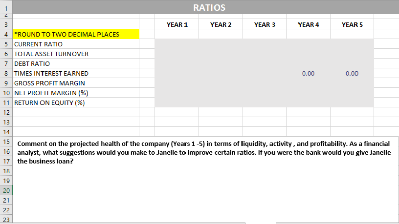 5 Assets 5 Cash $70,328.77 $45,336.96 $35,051.99 $30,602.63 $28,003.83 6 Accounts Receivable