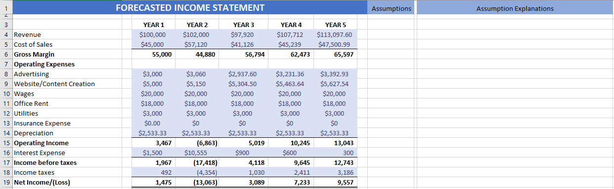 $8,219.18 $9,383.56 $8,048.22 $8,853.04 $9,295.69 7 Prepaid Insurance 8 Current Assets 78,548
