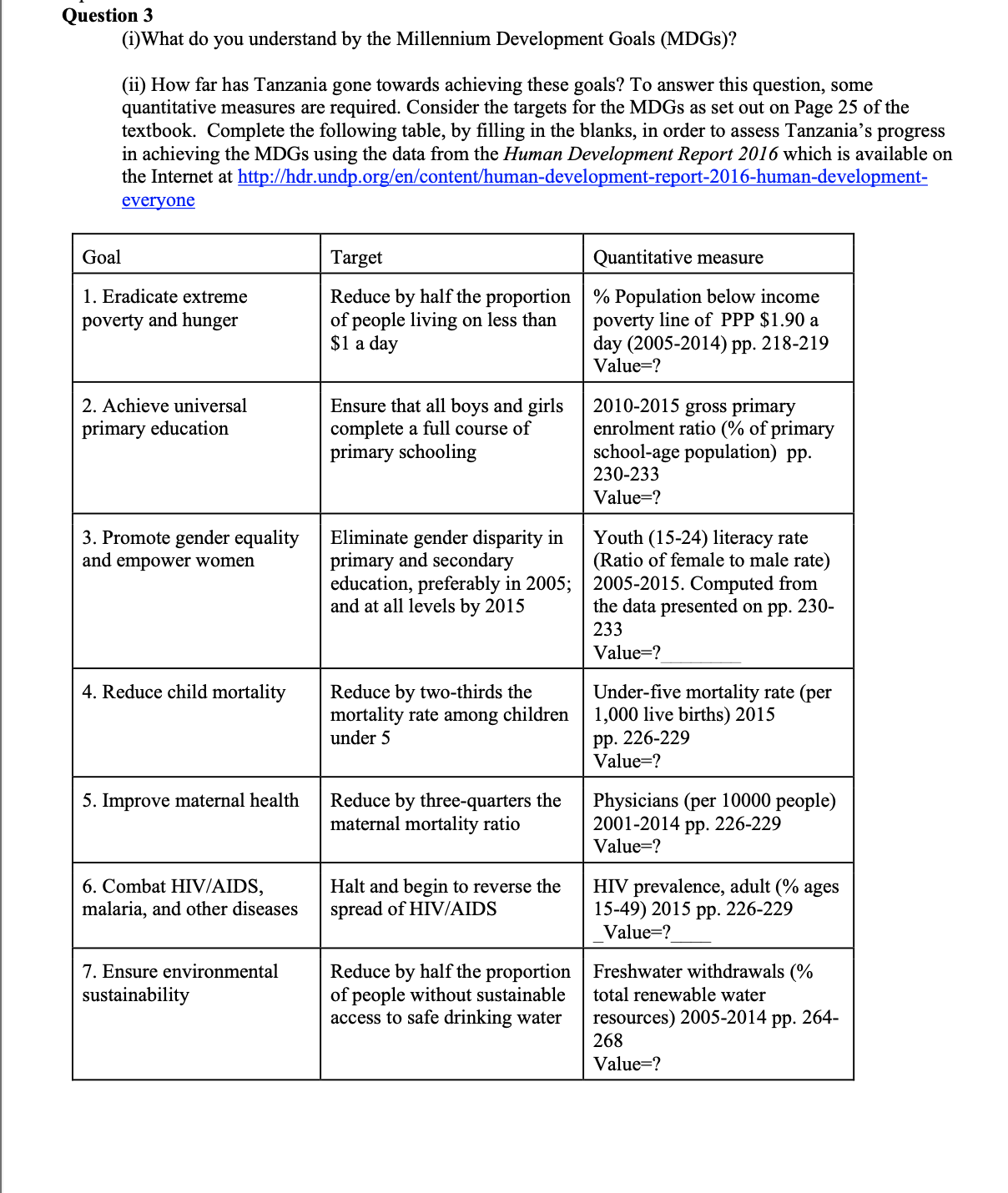  Question 3 (i)What do you understand by the Millennium Development Goals