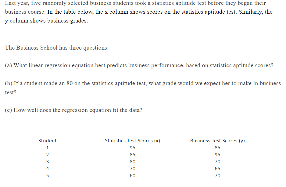  Last year, five randomly selected business students took a statistics aptitude