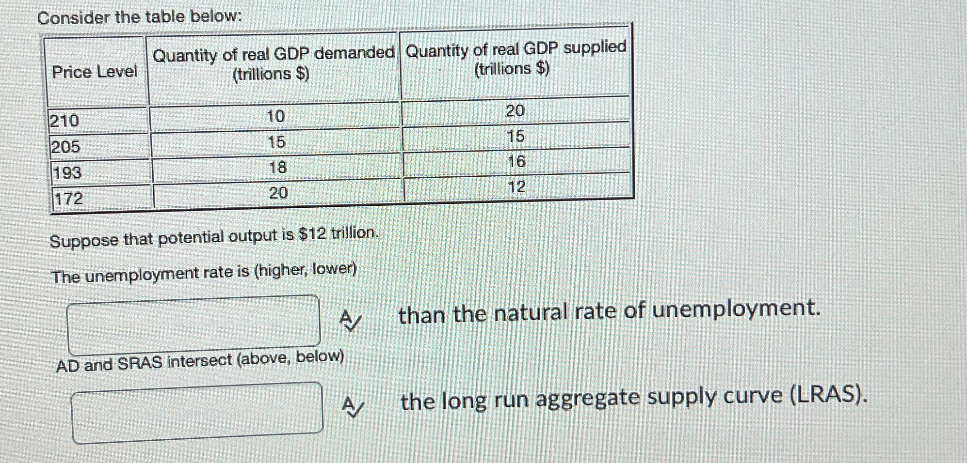  Consider the table below: Quantity of real GDP demanded Quantity of