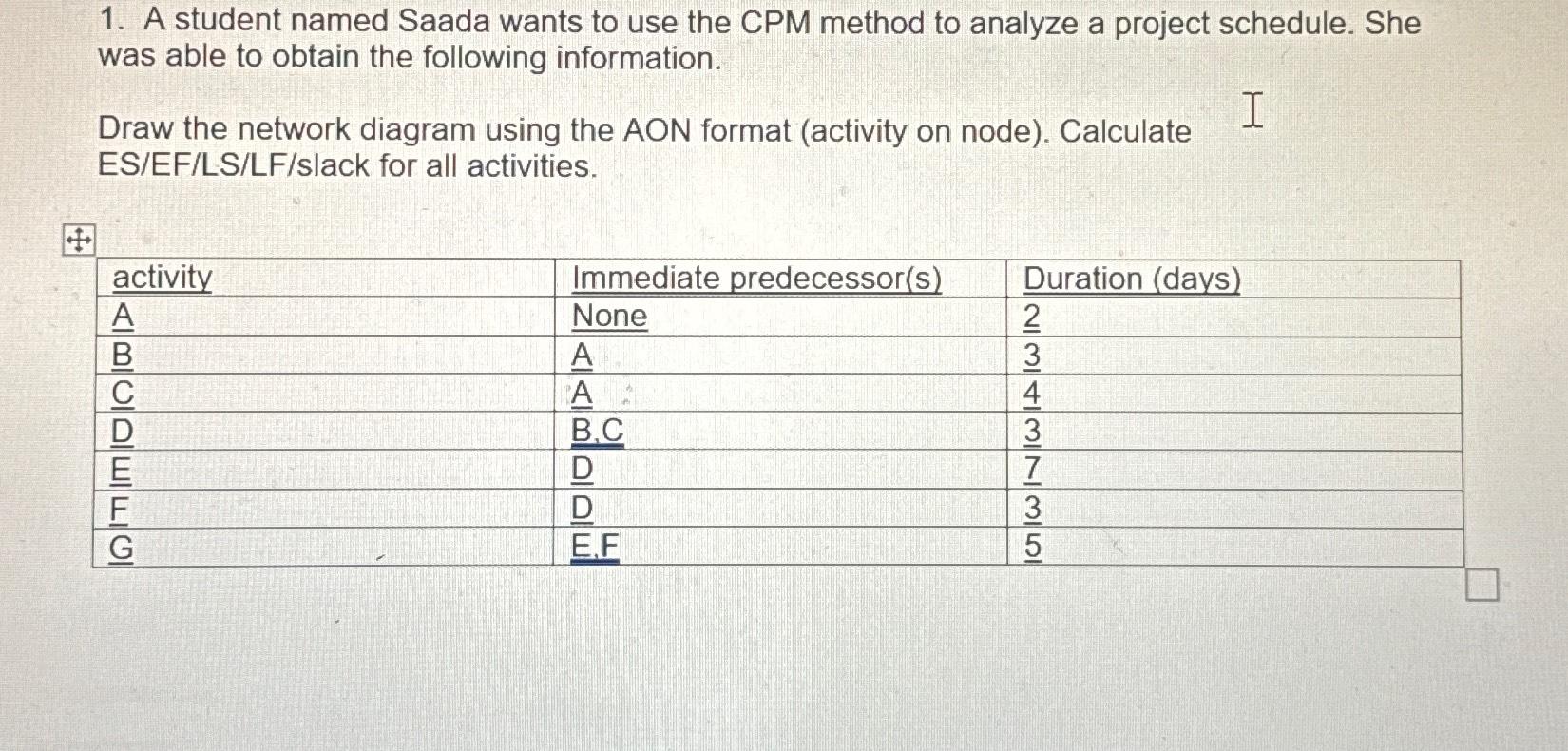  A student named Saada wants to use the CPM method to