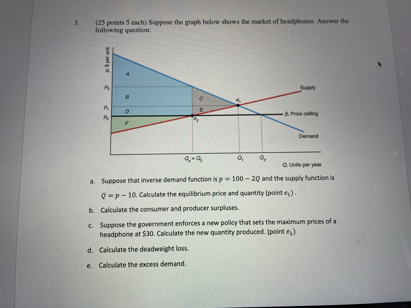 3. (25 points 5 each) Suppose the graph below shows the