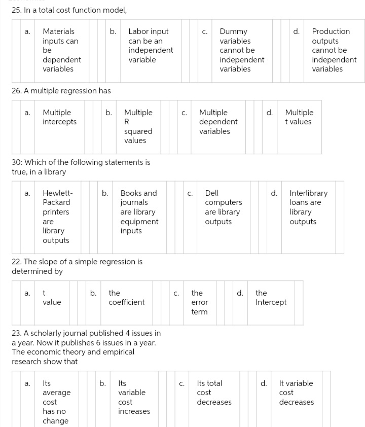 25. In a total cost function model, a. Materials b. Labor