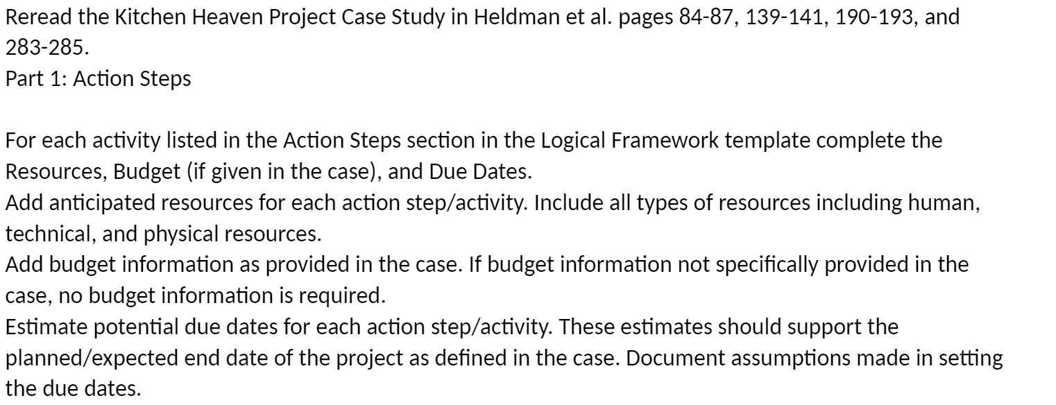 Reread the Kitchen Heaven Project Case Study in Heldman et al.