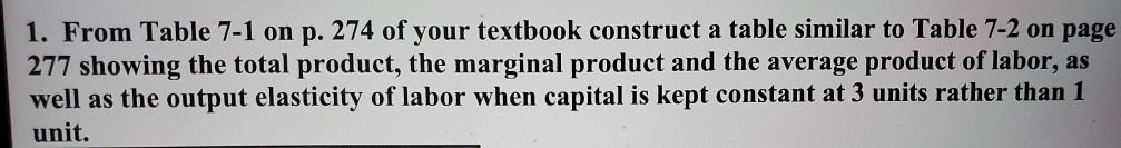 freely with a definite energy and momentum, therefore its wavefunction is simply