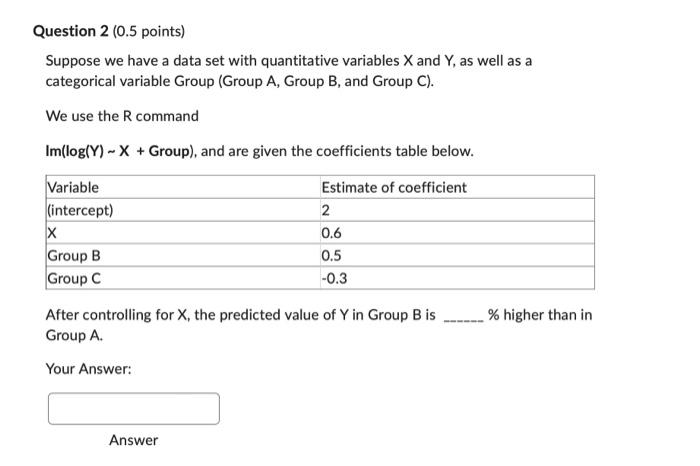 quantitative variables X and V. as well as a Categorical variable Group