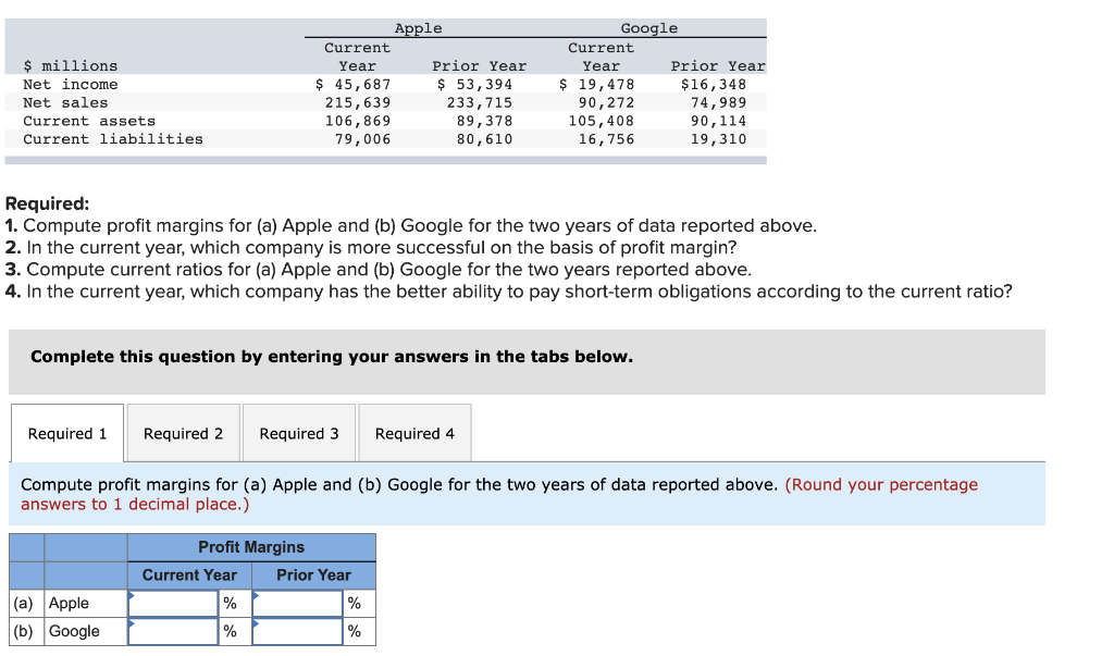 Apple Current Year Prior Year $ 45,687 $ 53,394 215, 639