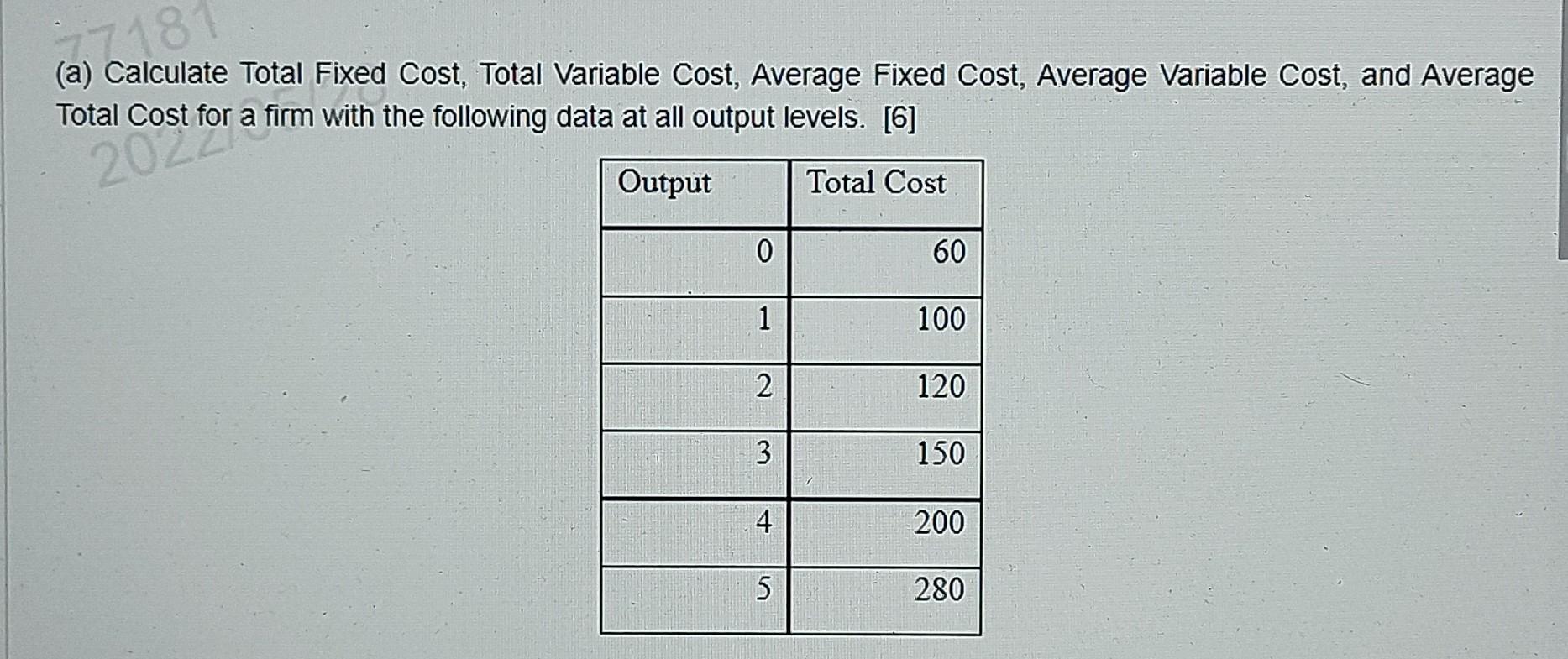  81 (a) Calculate Total Fixed Cost, Total Variable Cost, Average Fixed
