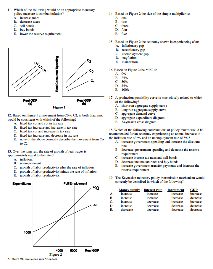 of the following correctly describes the components of Aggregate Demand? . If