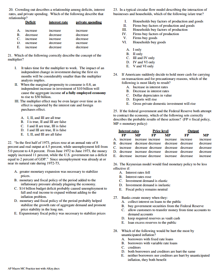 a 100 deposit in a bank leads to a 1000 increase in
