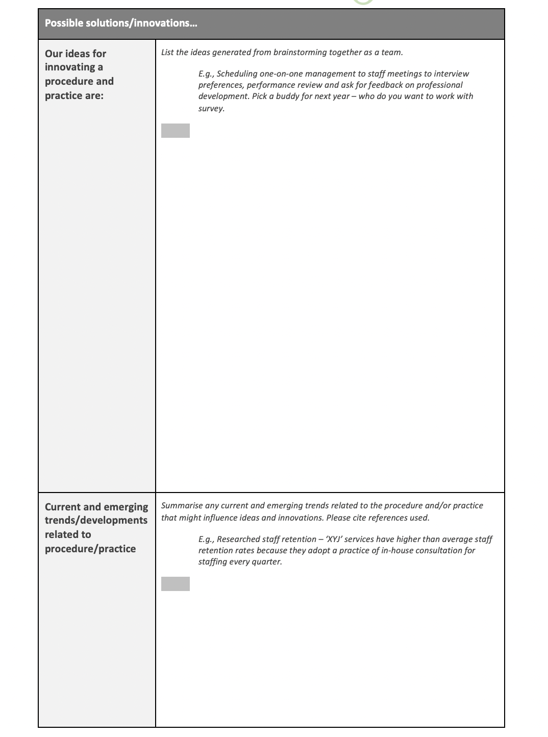 document ideas generated. Assess the viability of the ideas using emotional intelligence