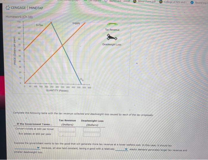 enroll @ Minor-Fompal College of Arts and . @ Round trip CENGAGE