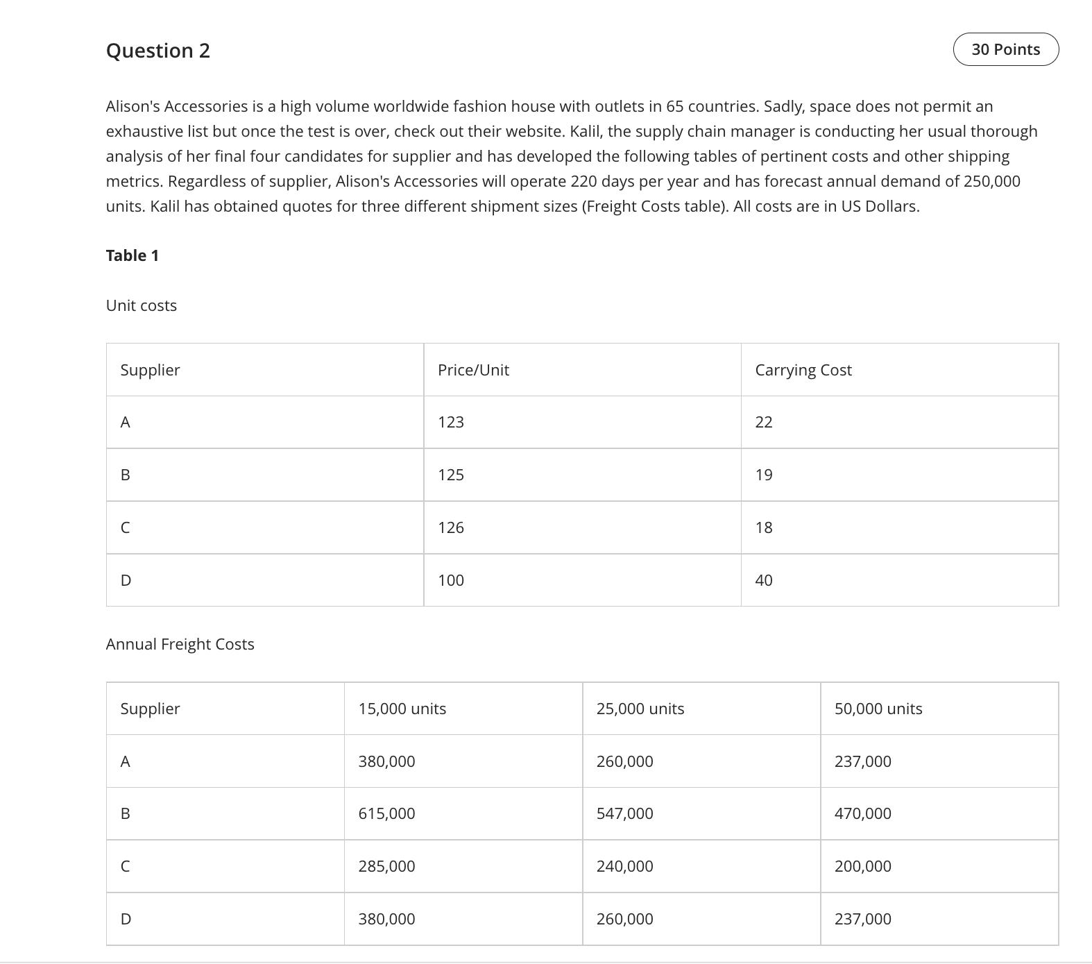 The Burdell Wheel and Tire Company assembles tires to wheel rims for
